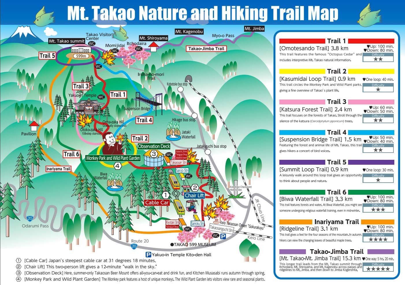 ⛰️ 다카오산 이미지 3